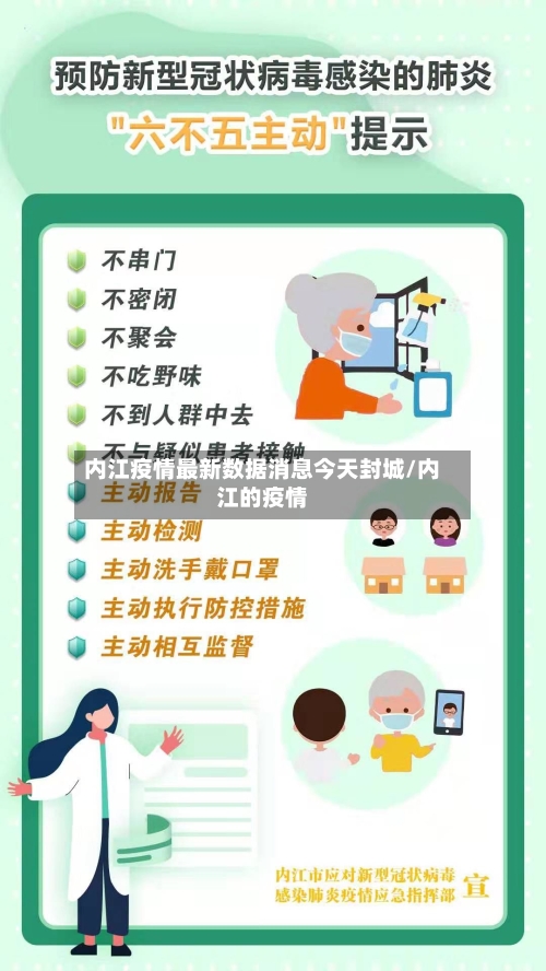 内江疫情最新数据消息今天封城/内江的疫情