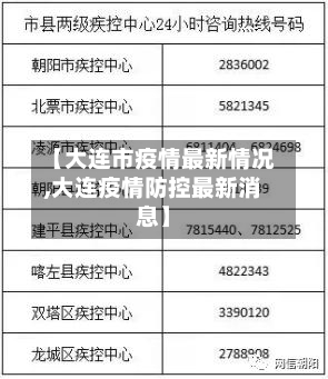 【大连市疫情最新情况,大连疫情防控最新消息】