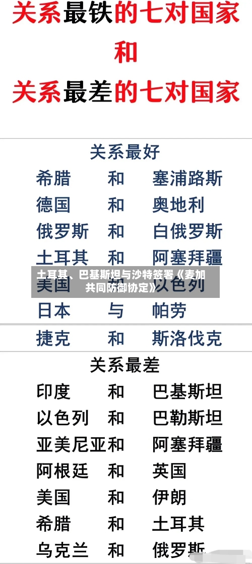 土耳其、巴基斯坦与沙特签署《麦加共同防御协定》-第2张图片