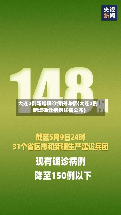 大连2例新增确诊病例详情(大连2例新增确诊病例详情公布)