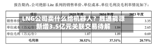 LNG公司卖什么给机器人？胜通能源新增3.5亿元关联交易待解-第2张图片