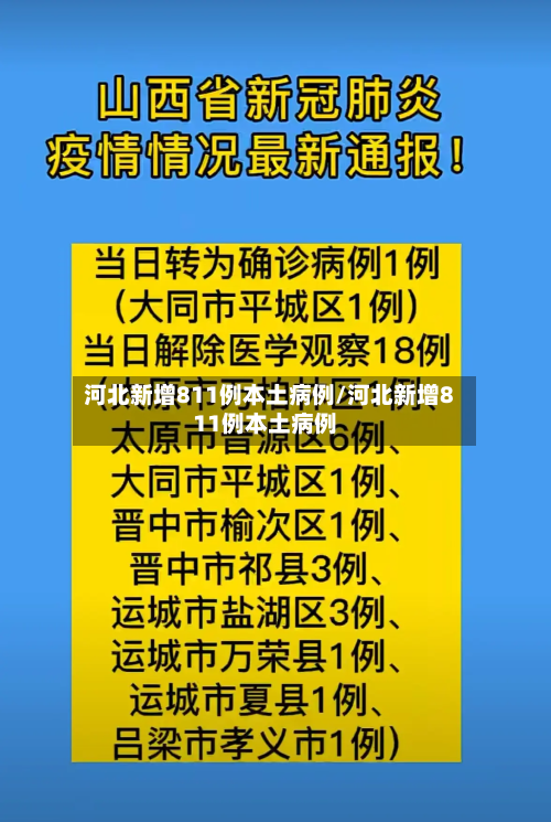 河北新增811例本土病例/河北新增811例本土病例