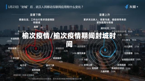 榆次疫情/榆次疫情期间封城时间