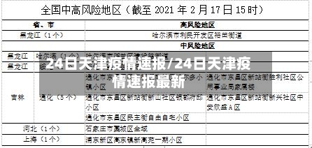 24日天津疫情速报/24日天津疫情速报最新