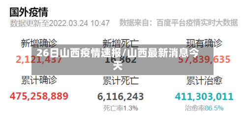 26日山西疫情速报/山西最新消息今天-第2张图片