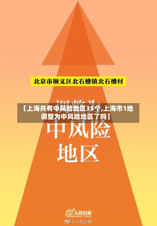 【上海共有中风险地区35个,上海市1地调整为中风险地区了吗】
