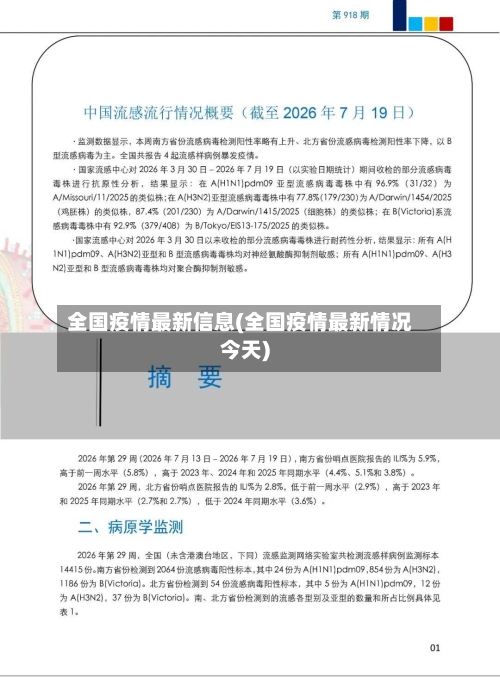 全国疫情最新信息(全国疫情最新情况今天)