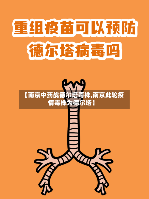 【南京中药战德尔塔毒株,南京此轮疫情毒株为德尔塔】-第2张图片