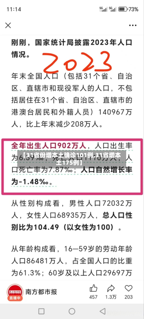 【31省份增本土确诊101例,31省增本土175例】-第2张图片
