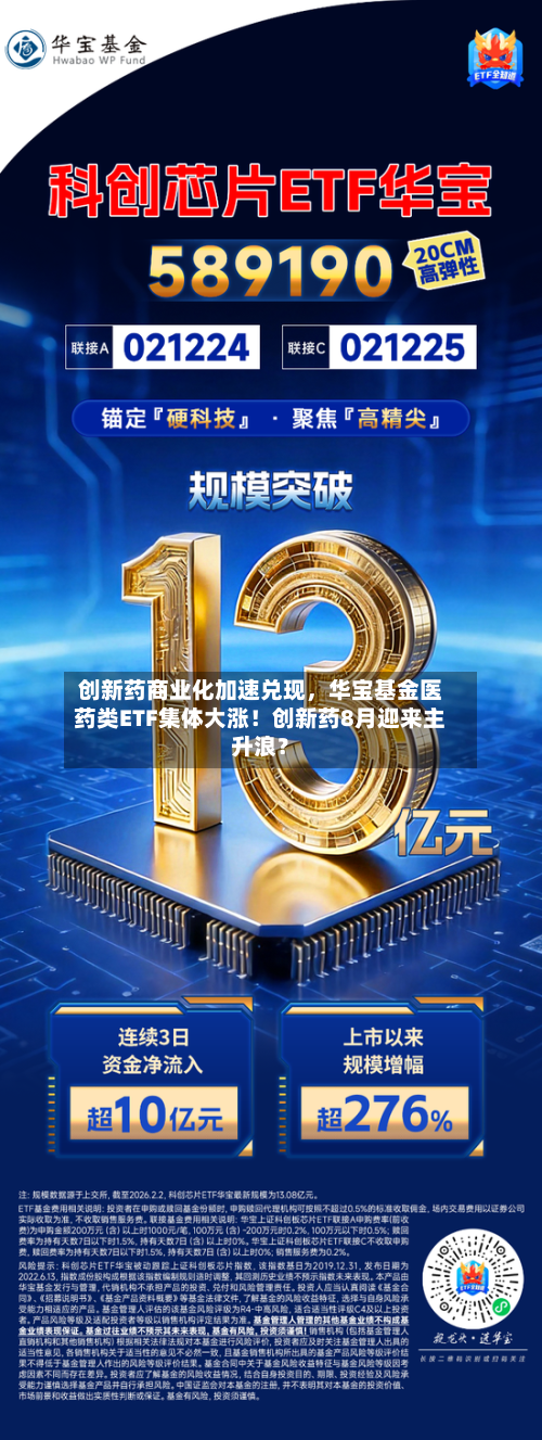 创新药商业化加速兑现，华宝基金医药类ETF集体大涨！创新药8月迎来主升浪？-第2张图片