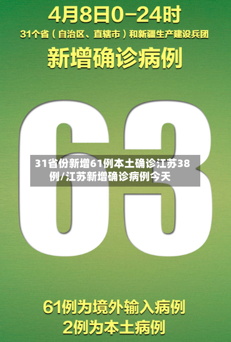 31省份新增61例本土确诊江苏38例/江苏新增确诊病例今天-第3张图片
