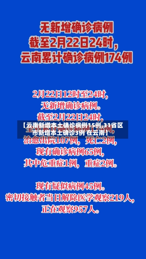 【云南新增本土确诊病例15例,31省区市新增本土确诊3例 在云南】