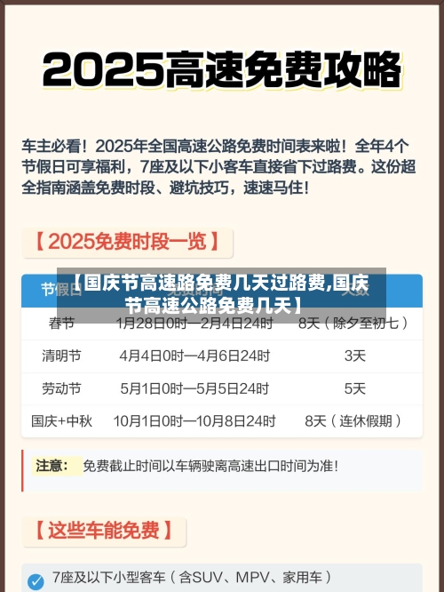 【国庆节高速路免费几天过路费,国庆节高速公路免费几天】-第2张图片