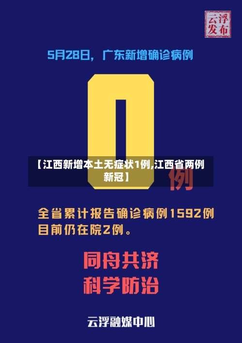 【江西新增本土无症状1例,江西省两例新冠】-第2张图片