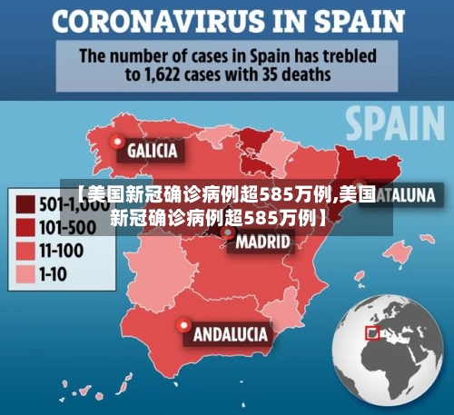 【美国新冠确诊病例超585万例,美国新冠确诊病例超585万例】-第2张图片