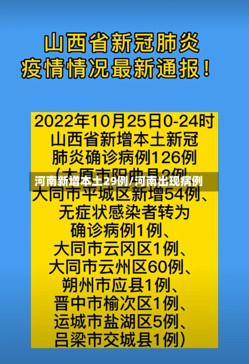 河南新增本土29例/河南出现病例