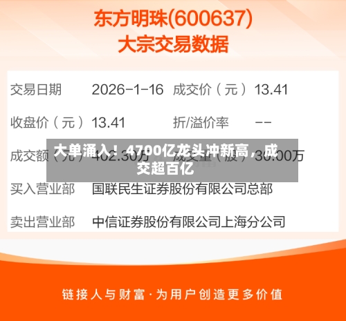 大单涌入！4700亿龙头冲新高	，成交超百亿-第2张图片