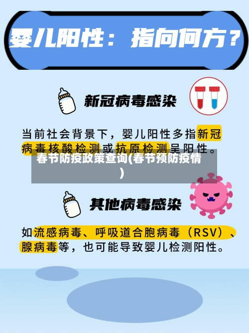 春节防疫政策查询(春节预防疫情)