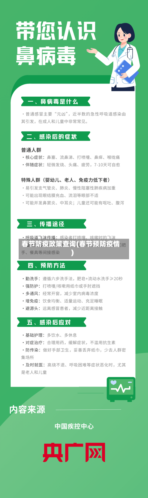春节防疫政策查询(春节预防疫情)-第2张图片