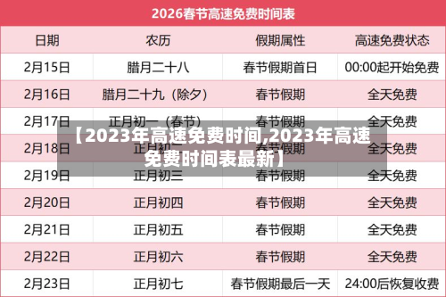【2023年高速免费时间,2023年高速免费时间表最新】
