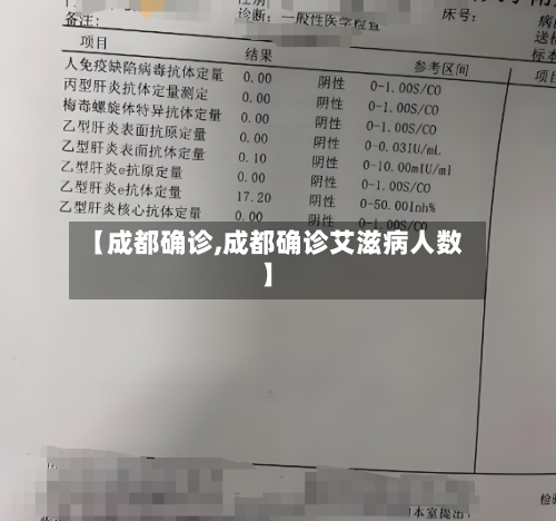 【成都确诊,成都确诊艾滋病人数】-第3张图片