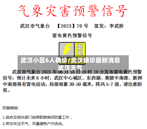 武汉小区6人确诊/武汉确诊最新消息武汉天气-第2张图片