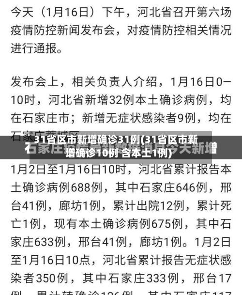 31省区市新增确诊31例(31省区市新增确诊10例 含本土1例)-第2张图片