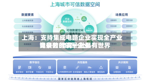上海：支持集成电路企业实现全产业链突破 培育一批具有世界竞争力的领军企业-第2张图片