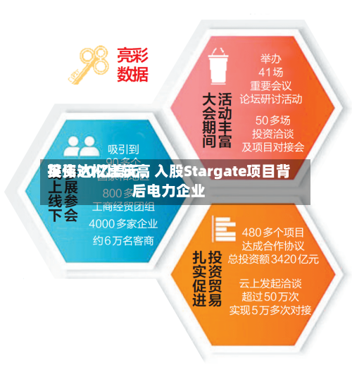 英伟达拟比较高投资30亿美元	，入股Stargate项目背后电力企业-第2张图片