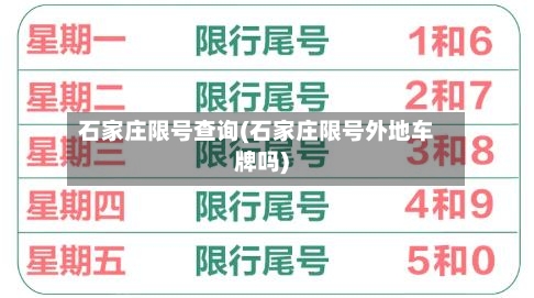 石家庄限号查询(石家庄限号外地车牌吗)-第2张图片