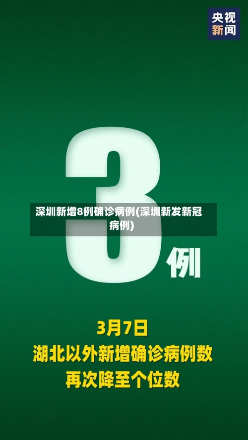 深圳新增8例确诊病例(深圳新发新冠病例)