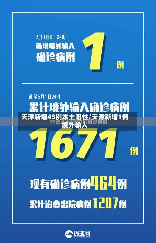 天津新增45例本土阳性/天津新增1例境外输入