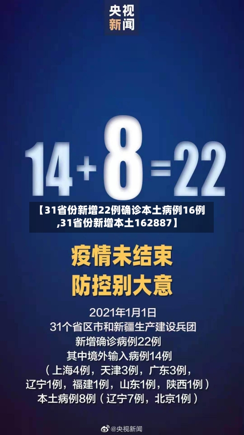 【31省份新增22例确诊本土病例16例,31省份新增本土162887】