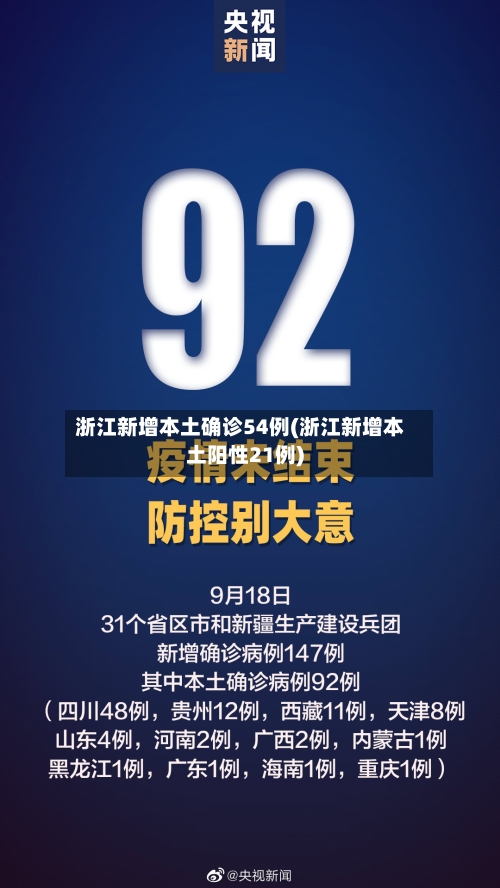 浙江新增本土确诊54例(浙江新增本土阳性21例)-第2张图片