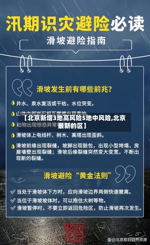 【北京新增3地高风险5地中风险,北京最新的区】