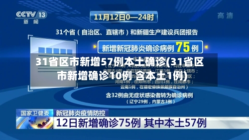31省区市新增57例本土确诊(31省区市新增确诊10例 含本土1例)-第2张图片