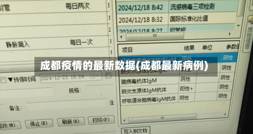 成都疫情的最新数据(成都最新病例)
