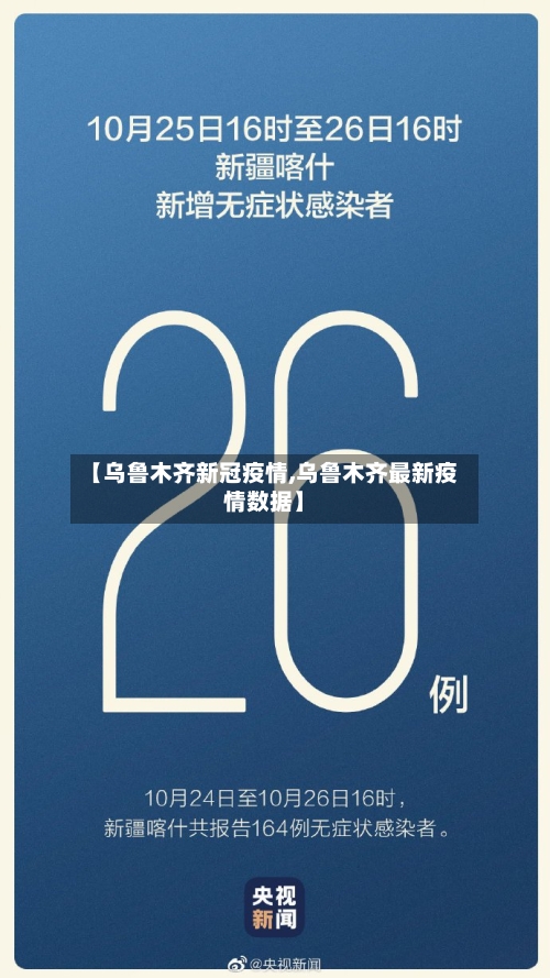 【乌鲁木齐新冠疫情,乌鲁木齐最新疫情数据】