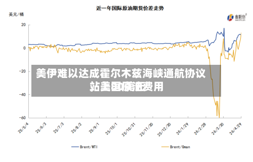 美伊难以达成霍尔木兹海峡通航协议，美国原油费用站上80美元-第2张图片