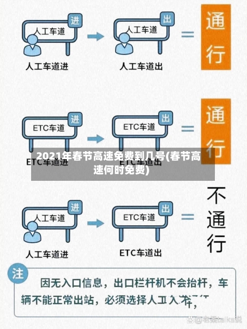 2021年春节高速免费到几号(春节高速何时免费)-第2张图片