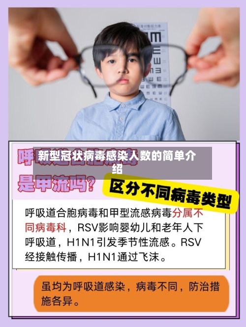新型冠状病毒感染人数的简单介绍