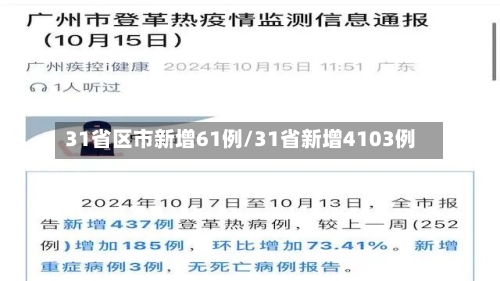 31省区市新增61例/31省新增4103例