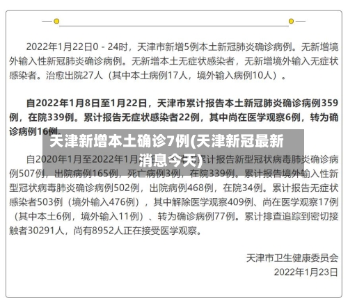 天津新增本土确诊7例(天津新冠最新消息今天)-第3张图片