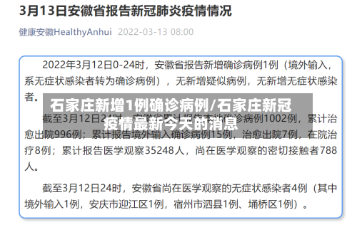 石家庄新增1例确诊病例/石家庄新冠疫情最新今天的消息-第3张图片