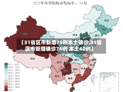 【31省区市新增75例本土确诊,31省区市新增确诊76例 本土40例】-第2张图片
