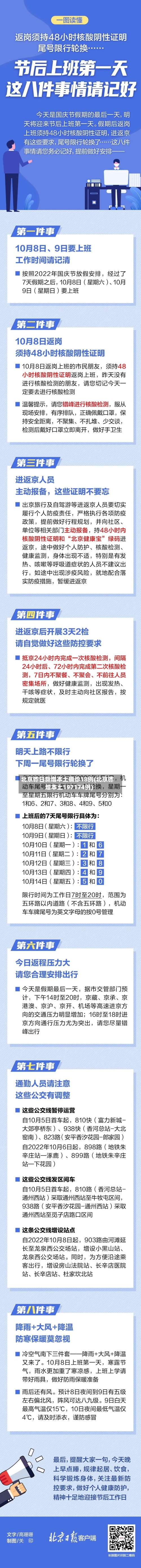 北京昨日新增本土确诊18例(北京昨增本土197174例)