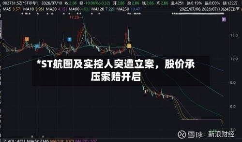 *ST航图及实控人突遭立案	，股价承压索赔开启-第2张图片