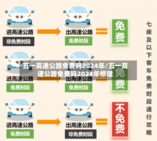 五一高速公路免费吗2024年/五一高速公路免费吗2024年修建