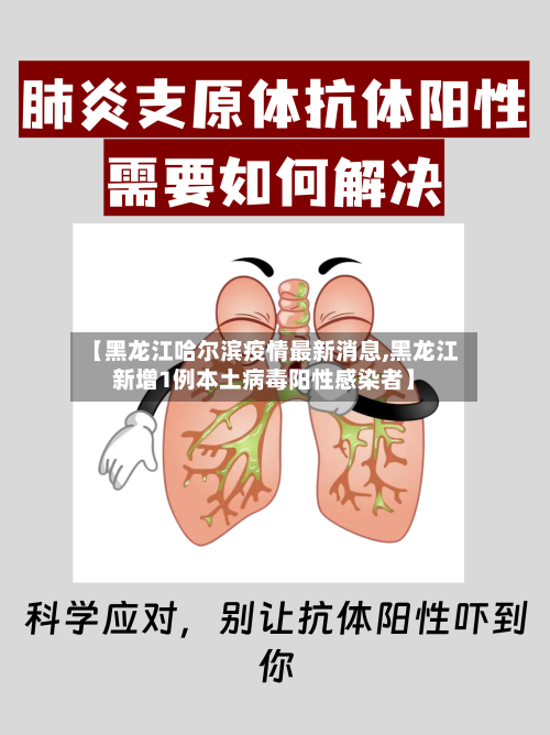 【黑龙江哈尔滨疫情最新消息,黑龙江新增1例本土病毒阳性感染者】-第3张图片