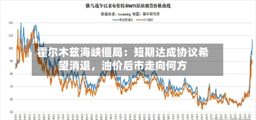 霍尔木兹海峡僵局：短期达成协议希望消退	，油价后市走向何方-第2张图片